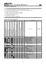 Предварительный просмотр 430 страницы Yamaha F20A Service Manual