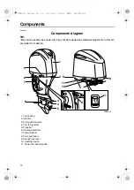 Preview for 26 page of Yamaha F225F Owner'S Manual