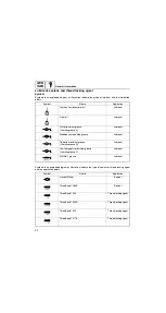 Предварительный просмотр 12 страницы Yamaha F225F Service Manual