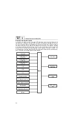 Предварительный просмотр 60 страницы Yamaha F225F Service Manual