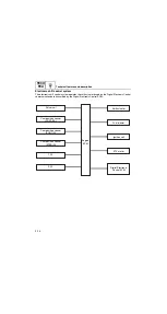 Предварительный просмотр 70 страницы Yamaha F225F Service Manual