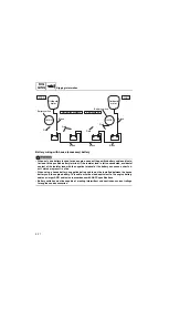 Предварительный просмотр 108 страницы Yamaha F225F Service Manual