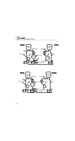 Предварительный просмотр 110 страницы Yamaha F225F Service Manual