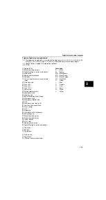 Предварительный просмотр 117 страницы Yamaha F225F Service Manual