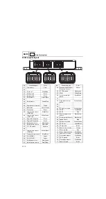 Предварительный просмотр 182 страницы Yamaha F225F Service Manual