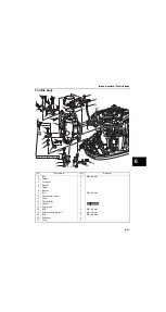 Предварительный просмотр 255 страницы Yamaha F225F Service Manual