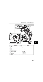 Предварительный просмотр 273 страницы Yamaha F225F Service Manual