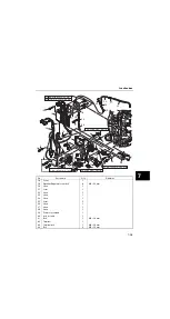 Предварительный просмотр 309 страницы Yamaha F225F Service Manual