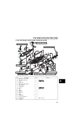 Предварительный просмотр 385 страницы Yamaha F225F Service Manual