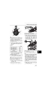 Предварительный просмотр 419 страницы Yamaha F225F Service Manual