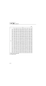 Предварительный просмотр 432 страницы Yamaha F225F Service Manual