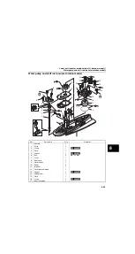 Предварительный просмотр 447 страницы Yamaha F225F Service Manual