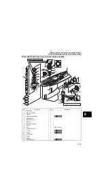 Предварительный просмотр 455 страницы Yamaha F225F Service Manual