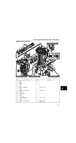 Предварительный просмотр 489 страницы Yamaha F225F Service Manual