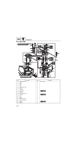 Предварительный просмотр 524 страницы Yamaha F225F Service Manual