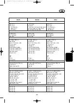 Preview for 123 page of Yamaha F25A Owner'S Manual