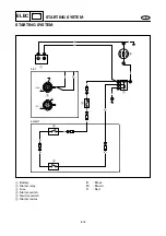 Preview for 392 page of Yamaha F25A Service Manual