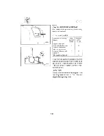 Preview for 40 page of Yamaha F25W Owner'S Manual