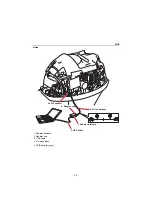 Preview for 65 page of Yamaha F30A 2018 Service Manual