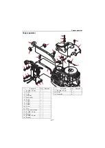 Preview for 144 page of Yamaha F30A 2018 Service Manual