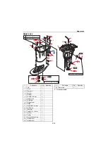 Preview for 275 page of Yamaha F30A 2018 Service Manual