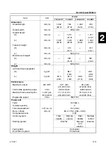 Preview for 31 page of Yamaha F30A Service Manual