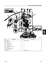 Preview for 103 page of Yamaha F30A Service Manual