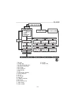 Preview for 41 page of Yamaha F30B 2018 Service Manual