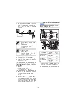 Preview for 99 page of Yamaha F30B 2018 Service Manual