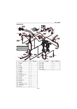 Preview for 147 page of Yamaha F30B 2018 Service Manual