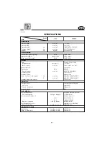 Preview for 92 page of Yamaha F4 Owner'S Manual