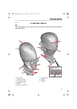 Предварительный просмотр 23 страницы Yamaha F400A Owner'S Manual