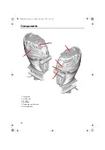 Предварительный просмотр 24 страницы Yamaha F400A Owner'S Manual