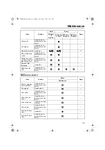 Предварительный просмотр 81 страницы Yamaha F400A Owner'S Manual