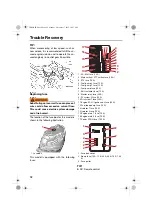 Предварительный просмотр 98 страницы Yamaha F400A Owner'S Manual