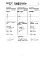 Preview for 39 page of Yamaha F40BED Service Manual