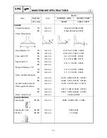 Preview for 44 page of Yamaha F40BED Service Manual