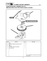 Preview for 166 page of Yamaha F40BED Service Manual