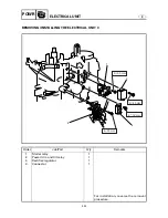 Preview for 214 page of Yamaha F40BED Service Manual