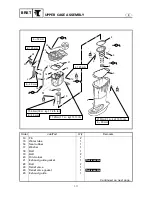 Preview for 372 page of Yamaha F40BED Service Manual