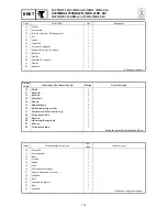 Preview for 383 page of Yamaha F40BED Service Manual