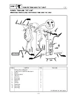 Preview for 392 page of Yamaha F40BED Service Manual