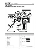 Preview for 418 page of Yamaha F40BED Service Manual