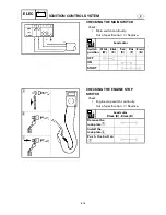 Preview for 466 page of Yamaha F40BED Service Manual