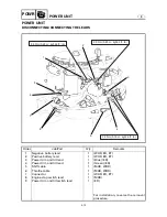 Preview for 186 page of Yamaha F40BMHD Service Manual