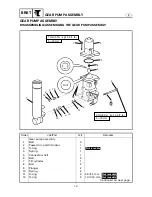 Preview for 412 page of Yamaha F40BMHD Service Manual