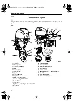 Preview for 20 page of Yamaha F40F Owner'S Manual