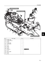 Preview for 71 page of Yamaha F4B Service Manual