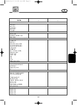 Preview for 63 page of Yamaha F50A Owner'S Manual