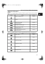 Preview for 11 page of Yamaha F50D Servise Manual